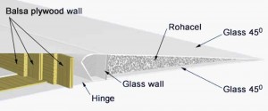 blaster wing flap tech copy